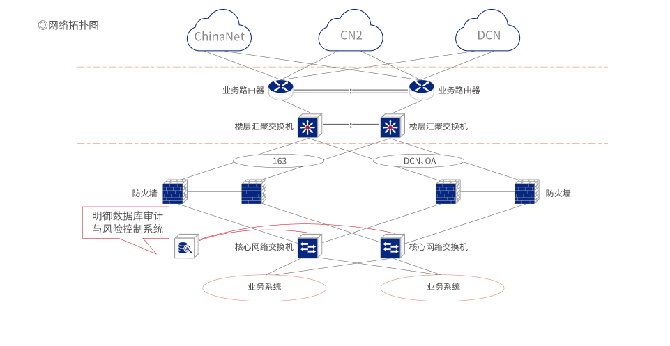 CA88·(china)-官方网站