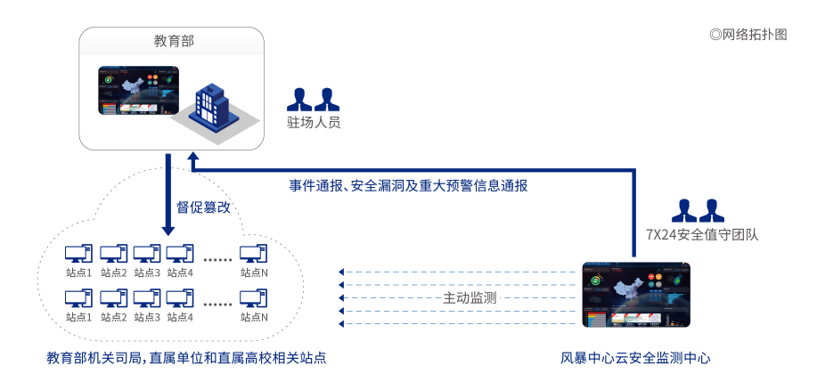 CA88·(china)-官方网站