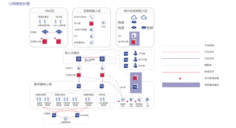 CA88·(china)-官方网站