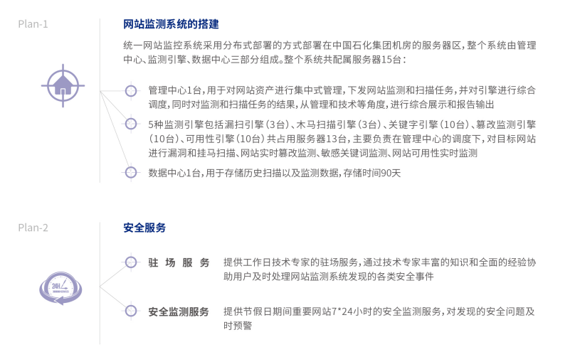 CA88·(china)-官方网站