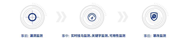 CA88·(china)-官方网站