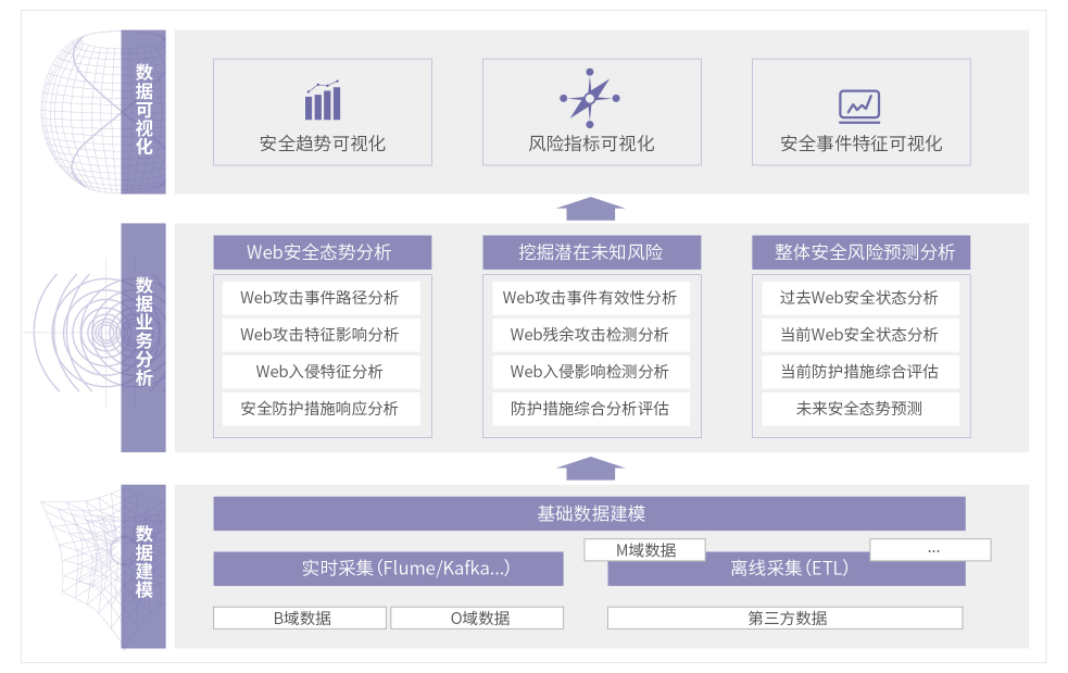 CA88·(china)-官方网站