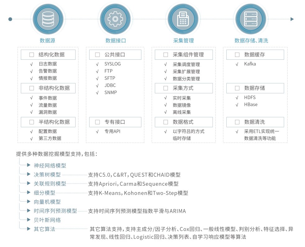 CA88·(china)-官方网站