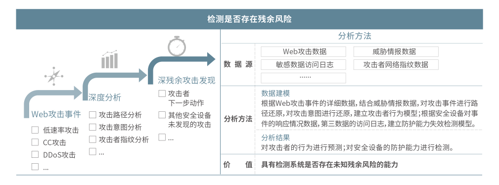 CA88·(china)-官方网站
