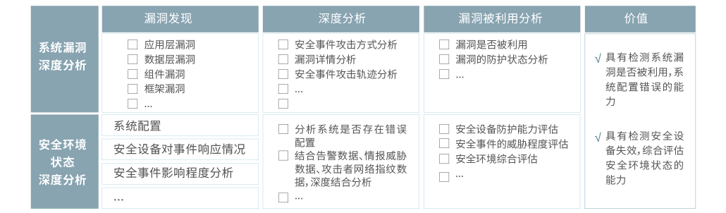 CA88·(china)-官方网站