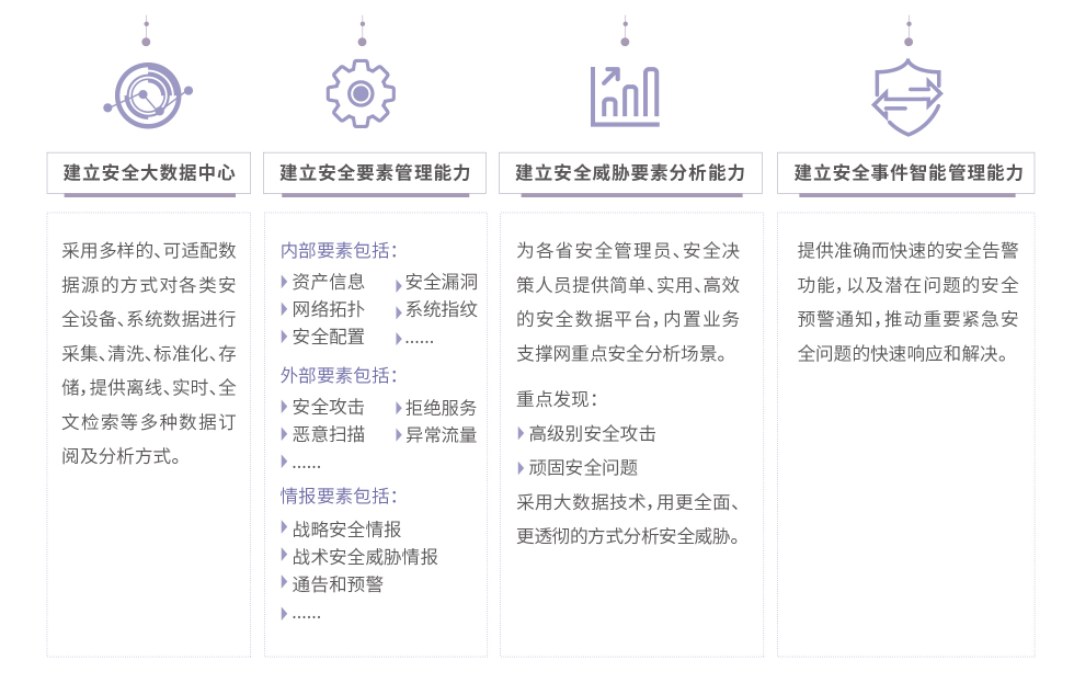CA88·(china)-官方网站