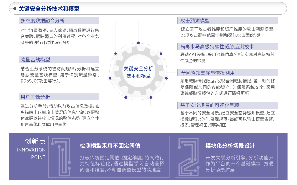 CA88·(china)-官方网站