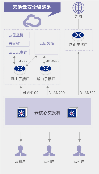 CA88·(china)-官方网站
