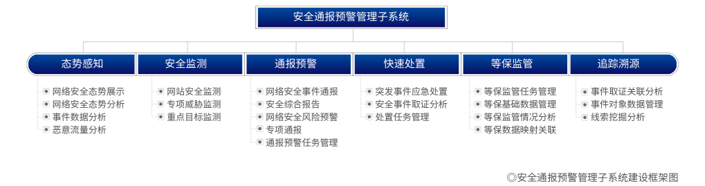 CA88·(china)-官方网站