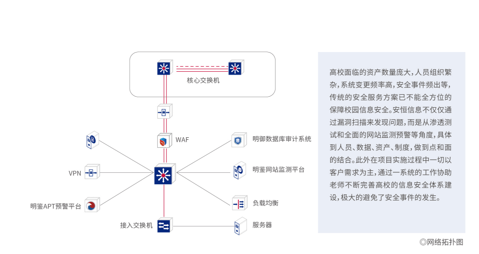 CA88·(china)-官方网站