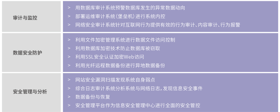 CA88·(china)-官方网站