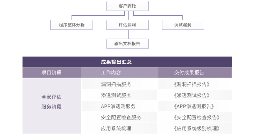 CA88·(china)-官方网站