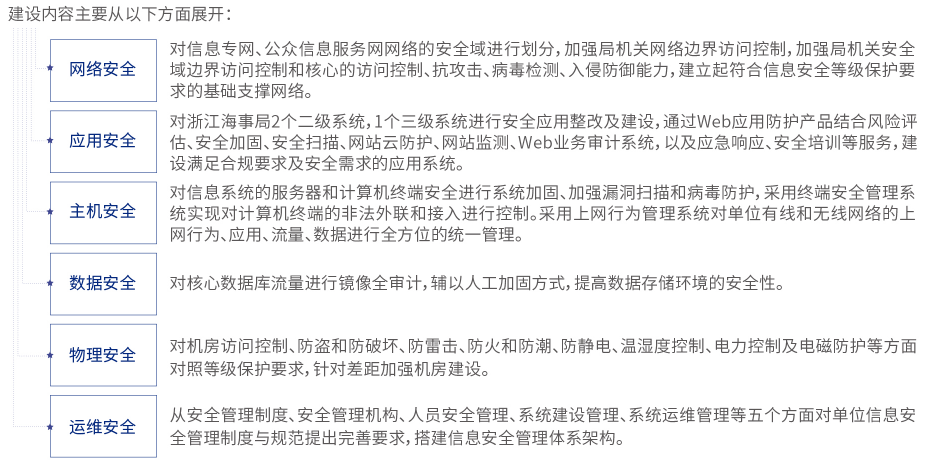 CA88·(china)-官方网站