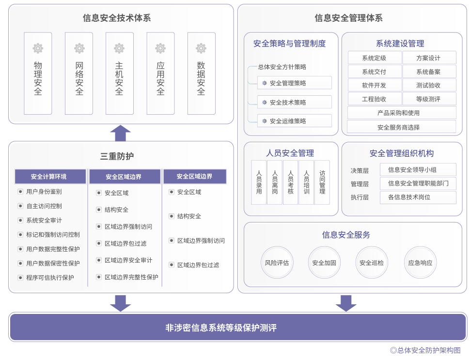 CA88·(china)-官方网站