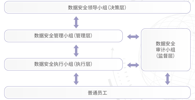 CA88·(china)-官方网站