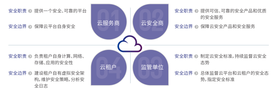 CA88·(china)-官方网站