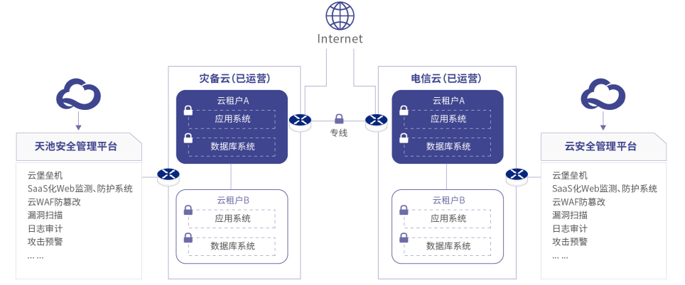 CA88·(china)-官方网站