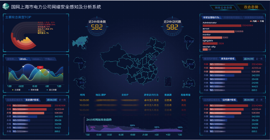 CA88·(china)-官方网站