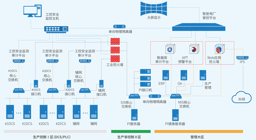 CA88·(china)-官方网站