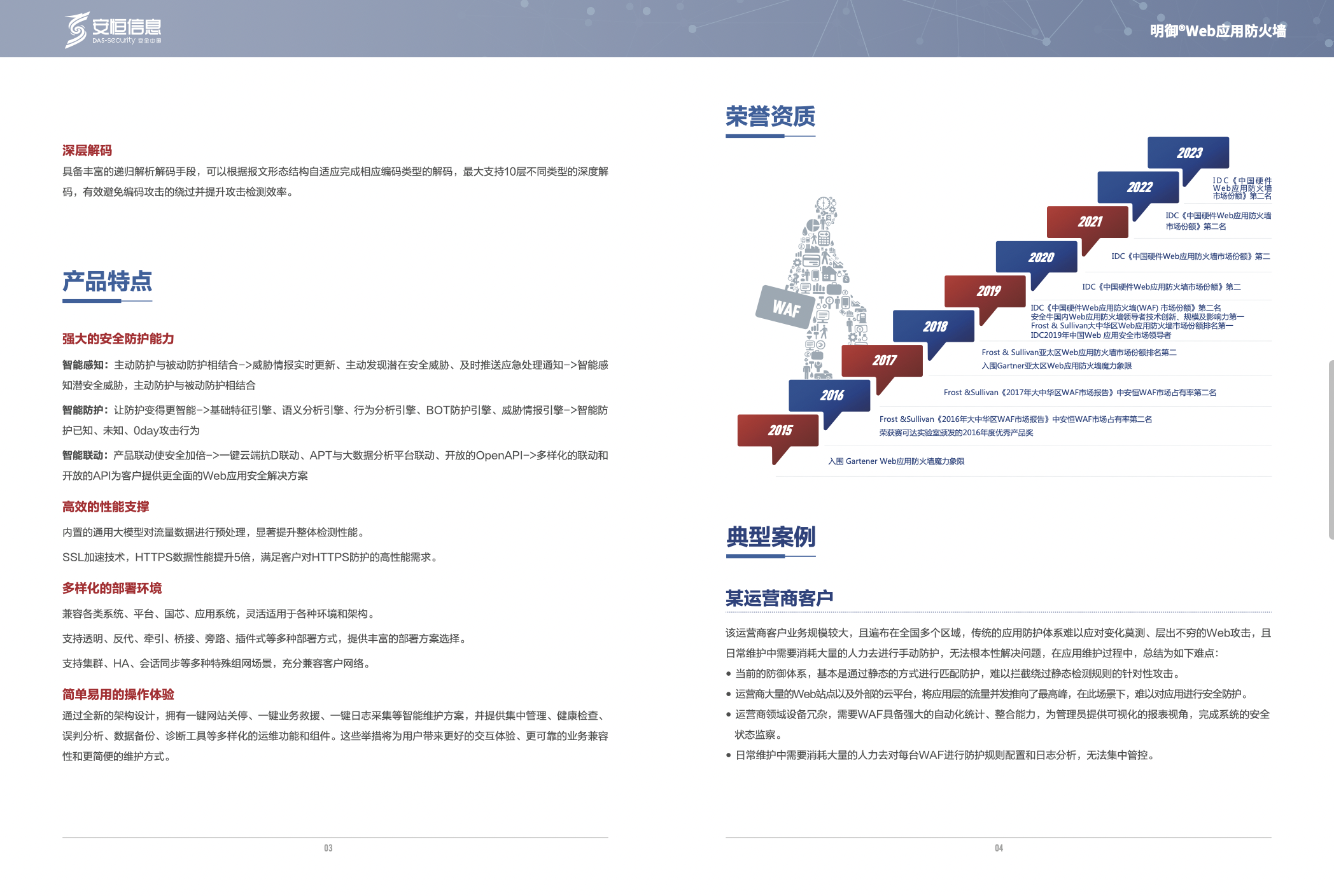 CA88·(china)-官方网站