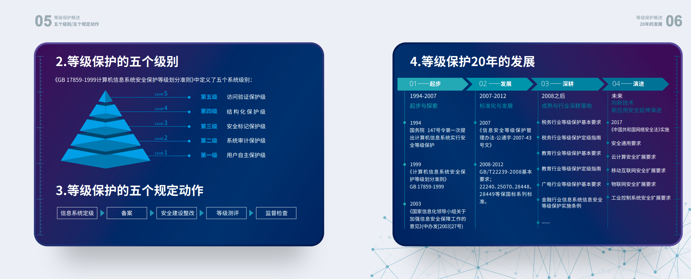 CA88·(china)-官方网站