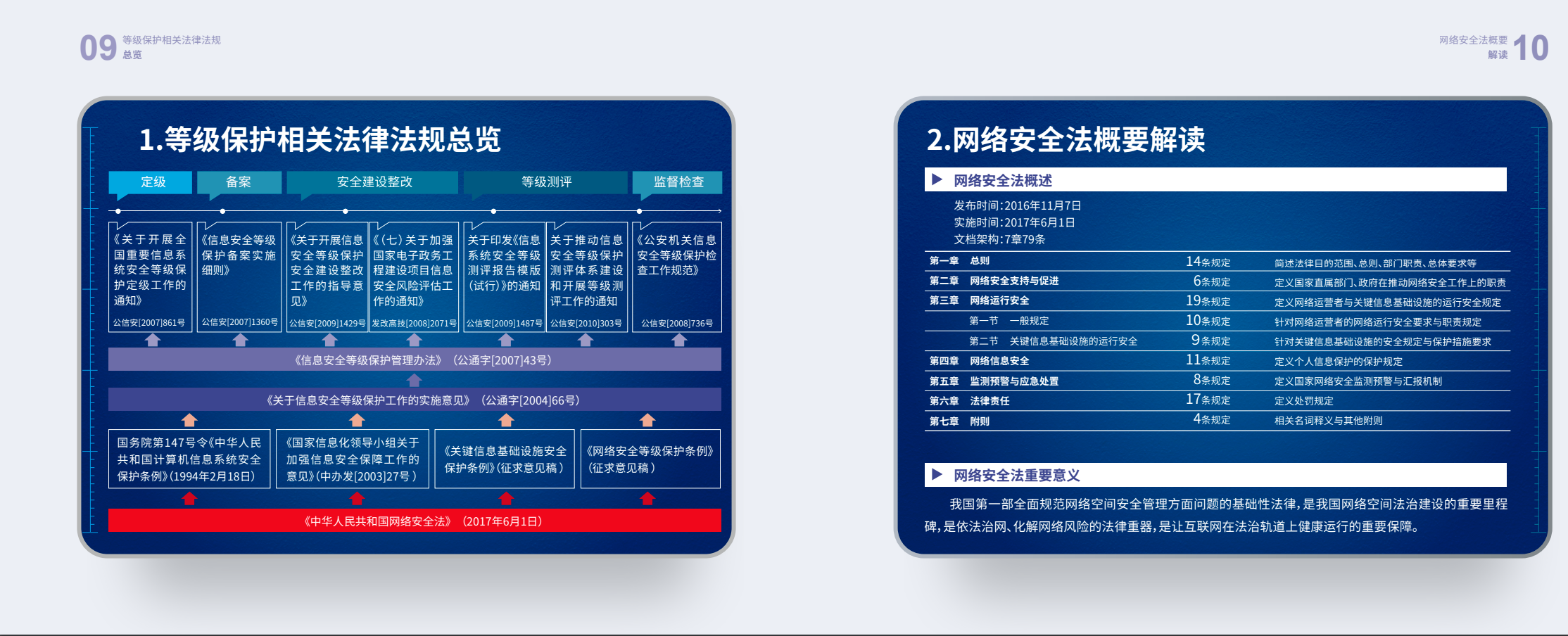 CA88·(china)-官方网站