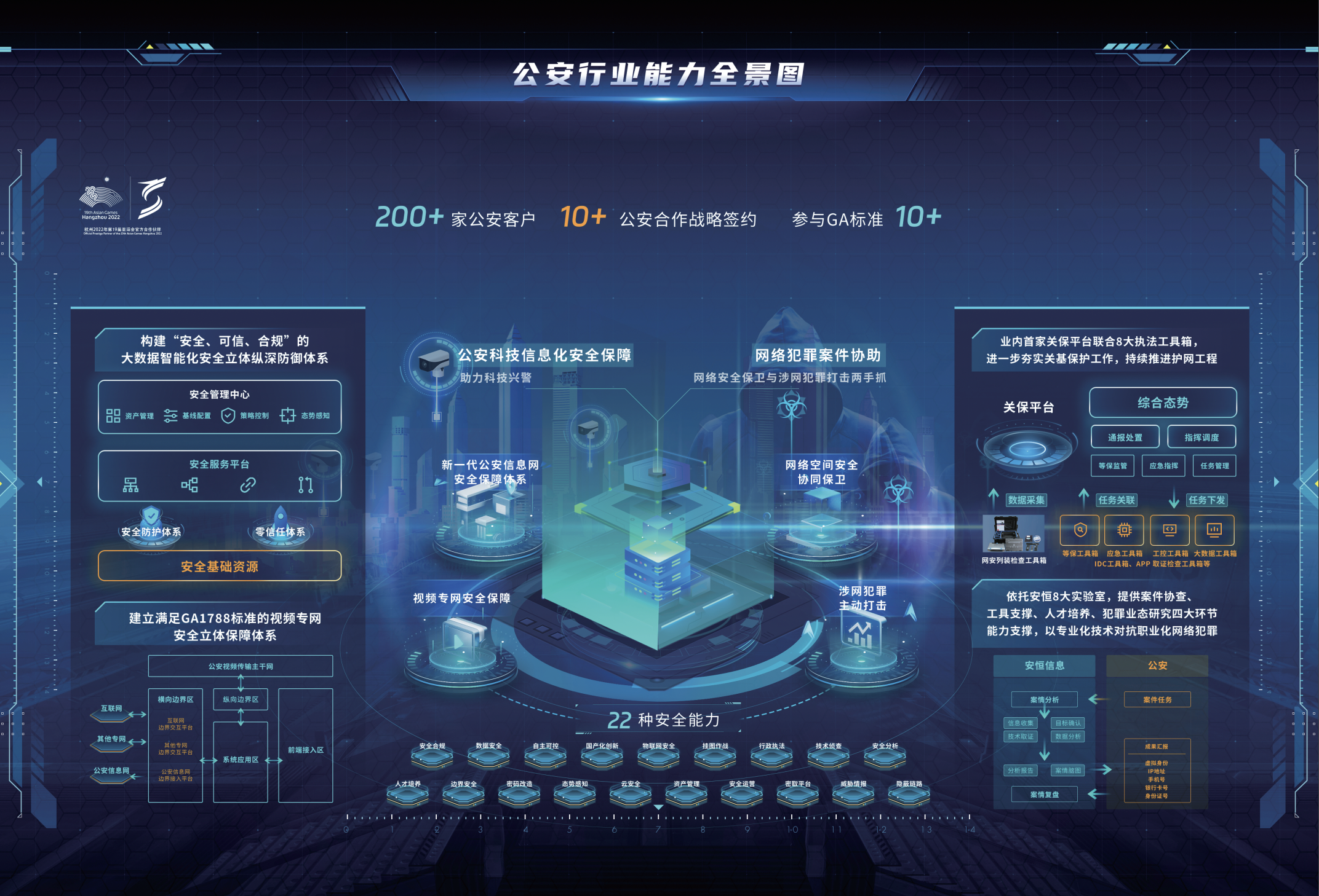 CA88·(china)-官方网站
