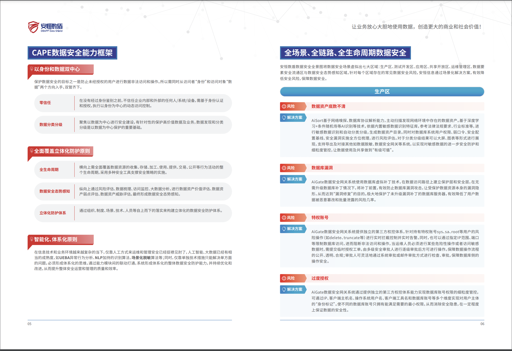 CA88·(china)-官方网站