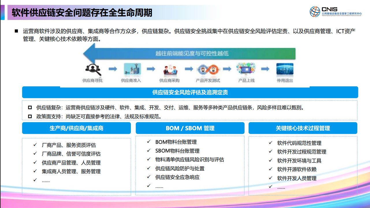 CA88·(china)-官方网站