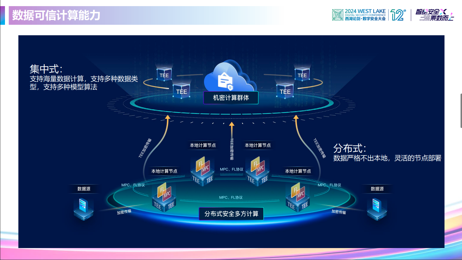 CA88·(china)-官方网站